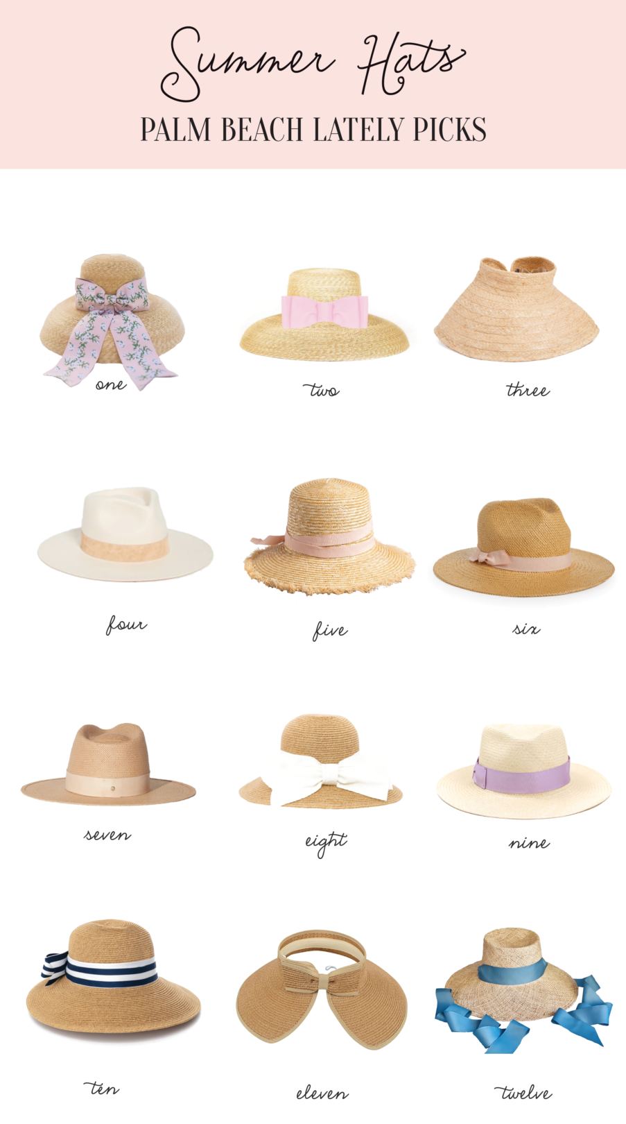 Fashion: Summer Sun Hats